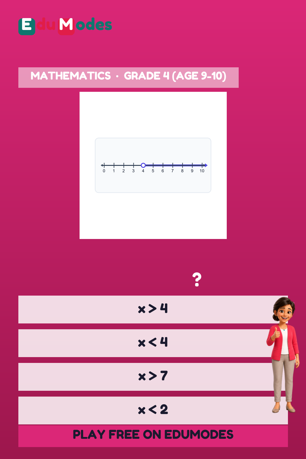 Match Number Line Graphs to Inequalities (Malayalam) - Interactive Learning Game Preview