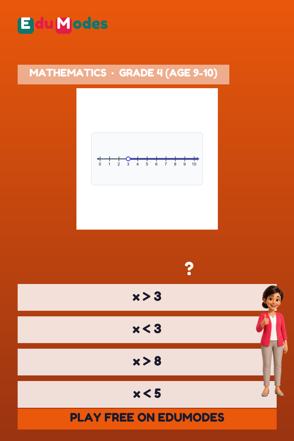Number Line Inequalities Review (Malayalam) - Interactive Learning Game Preview