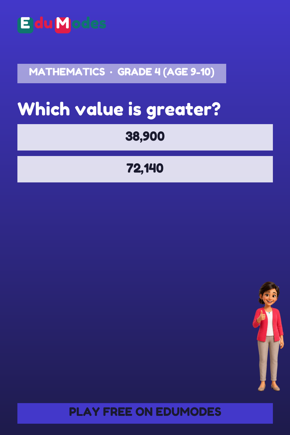 Compare Ten Thousands Place - Interactive Learning Game Preview