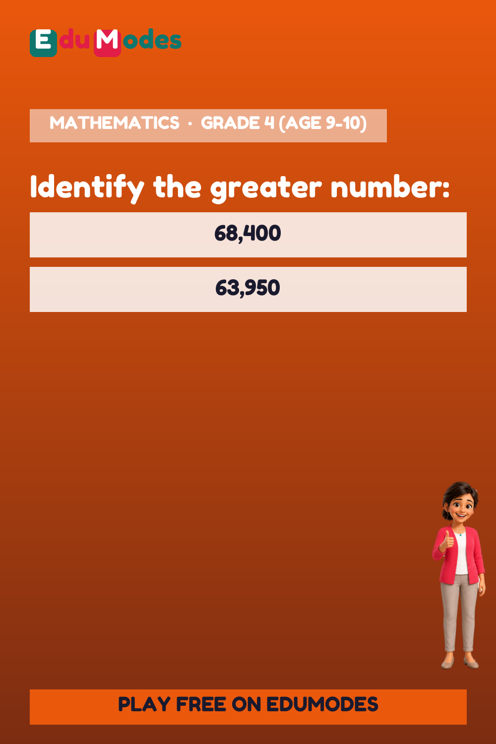 Compare Thousands Place - Interactive Learning Game Preview