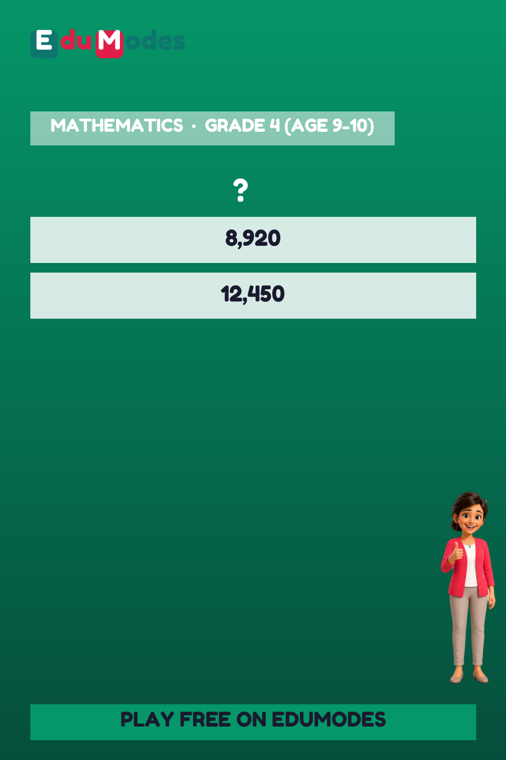 Compare 4-Digit and 5-Digit Numbers (Malayalam) - Interactive Learning Game Preview