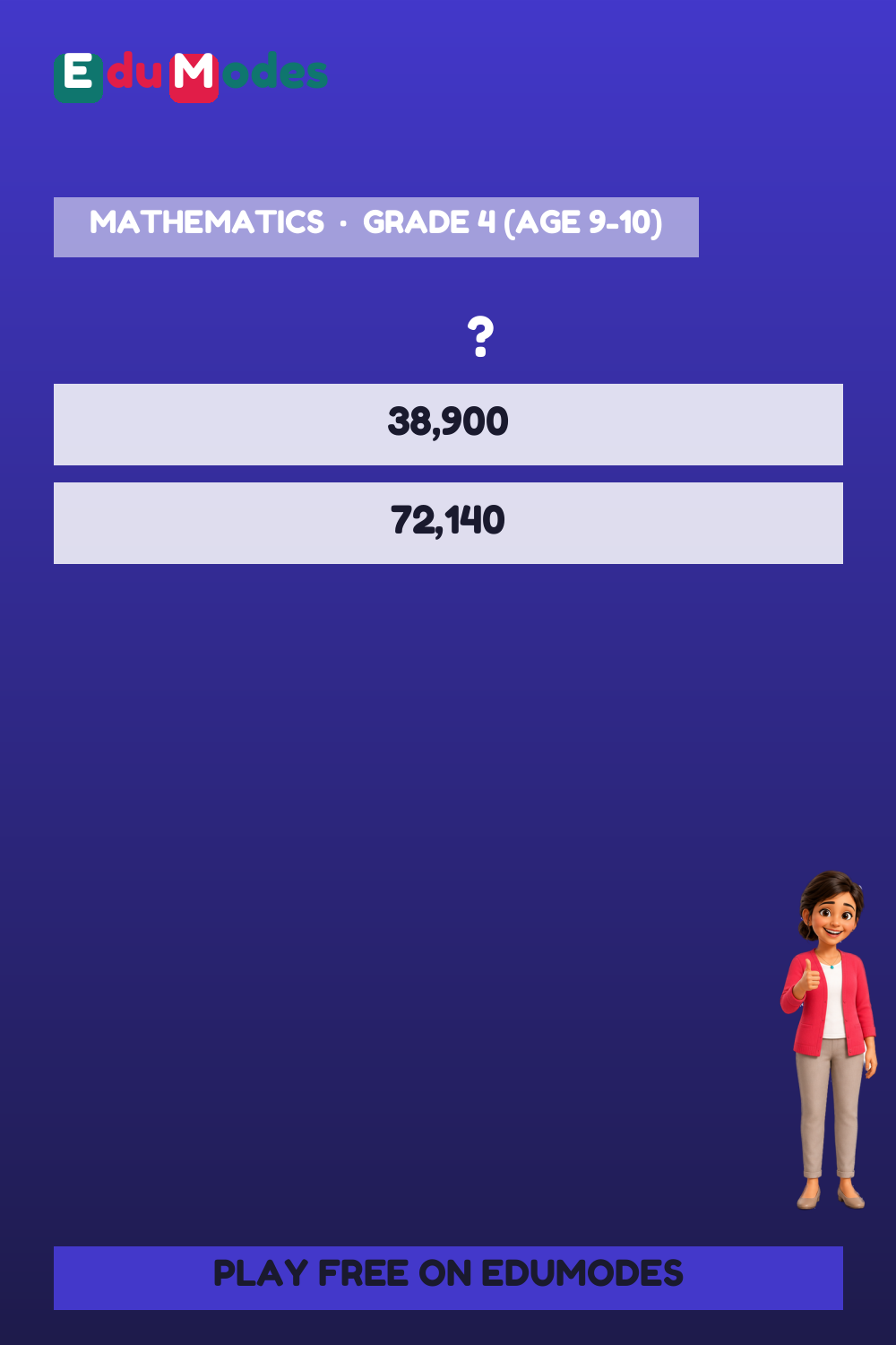 Compare Ten Thousands Place (Malayalam) - Interactive Learning Game Preview
