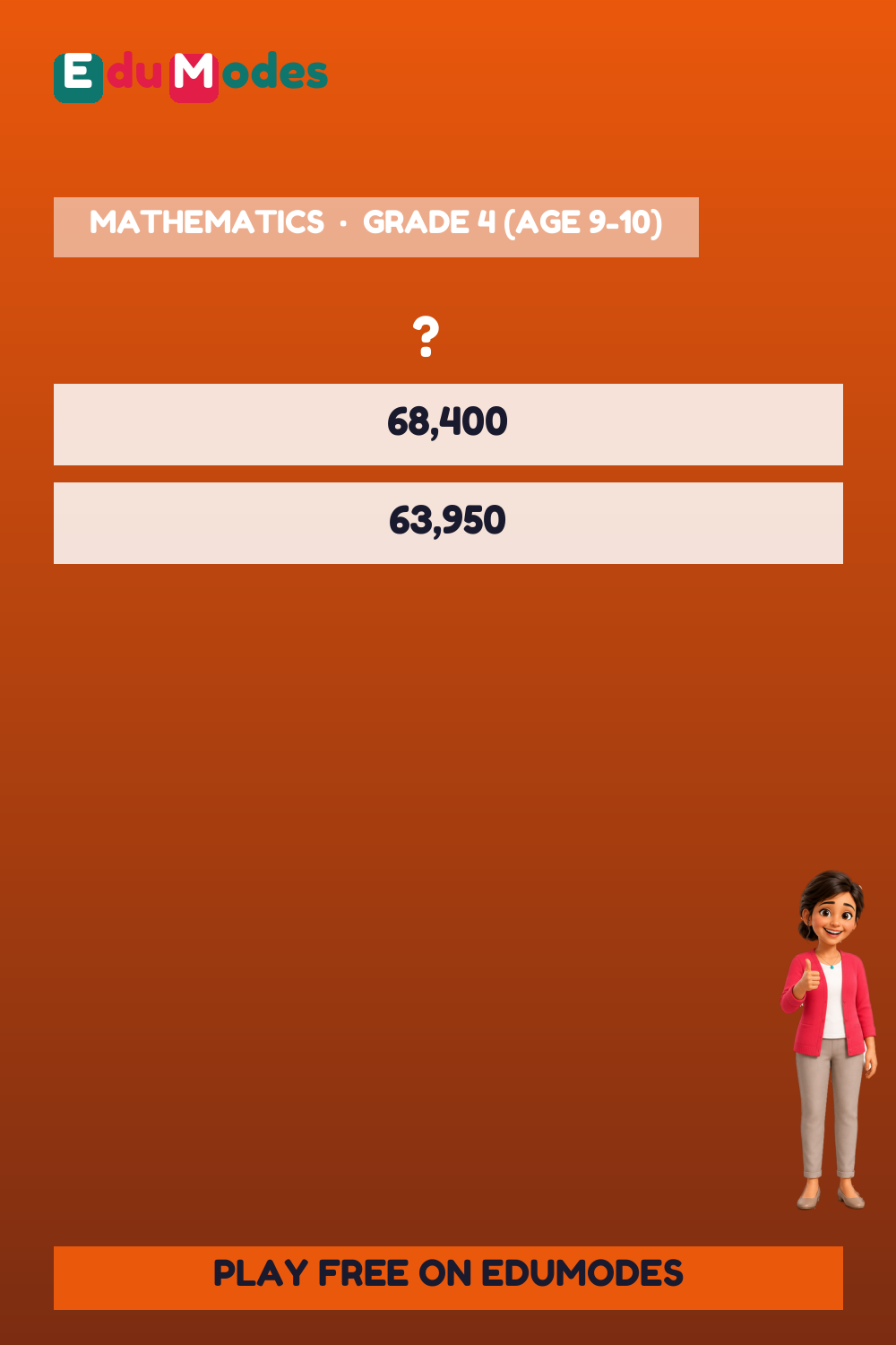 Compare Thousands Place (Malayalam) - Interactive Learning Game Preview