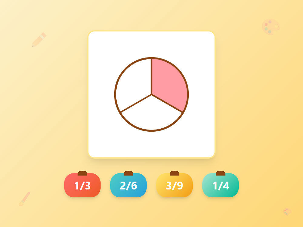 Circle Model Thirds