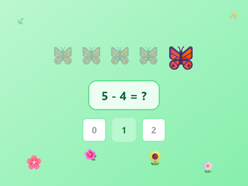 Butterfly Fly Away