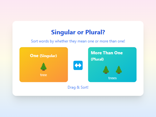 One or More Than One Sort