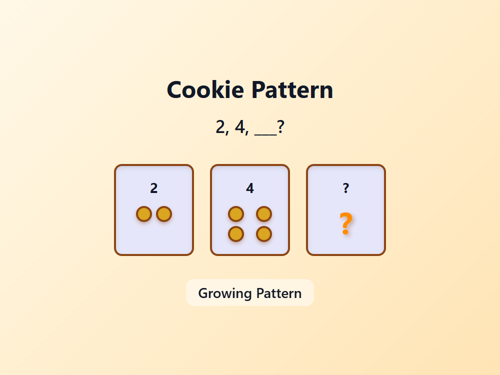Bakery Cookie Rows
