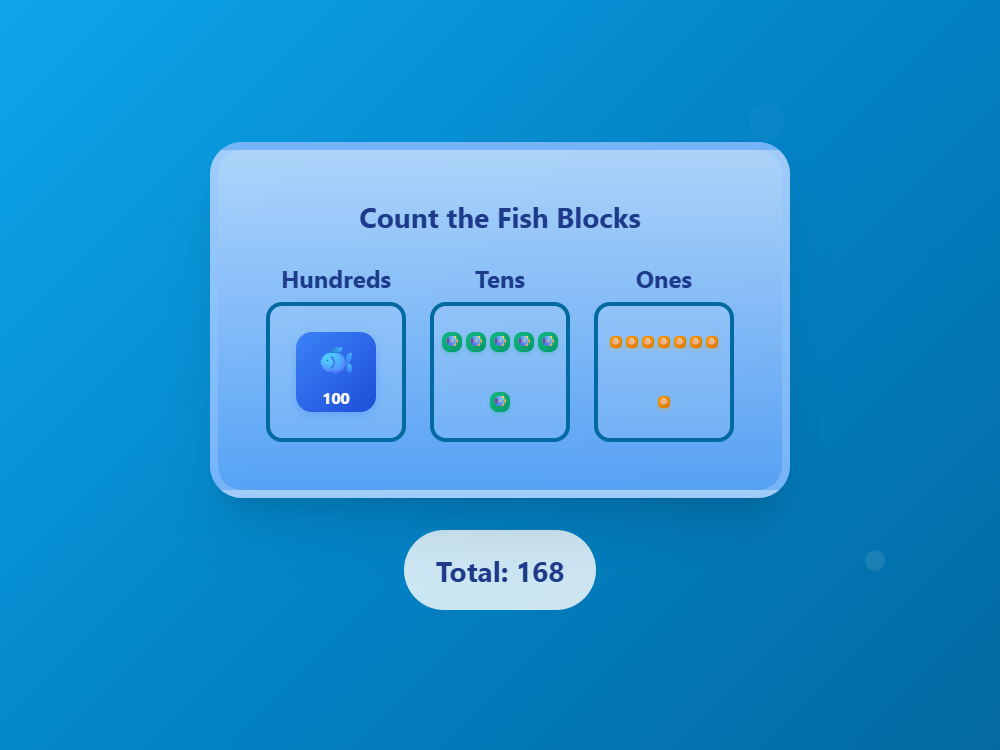 Aquarium Fish Count