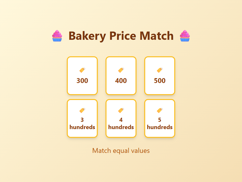 Bakery Price Tags
