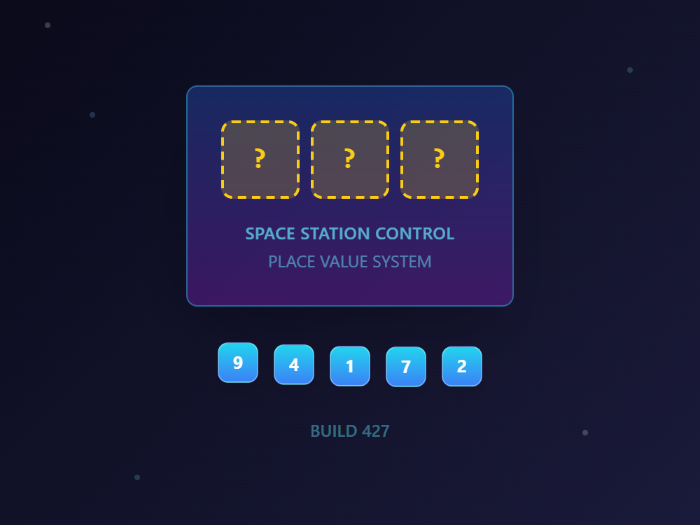 Space Station Numbers