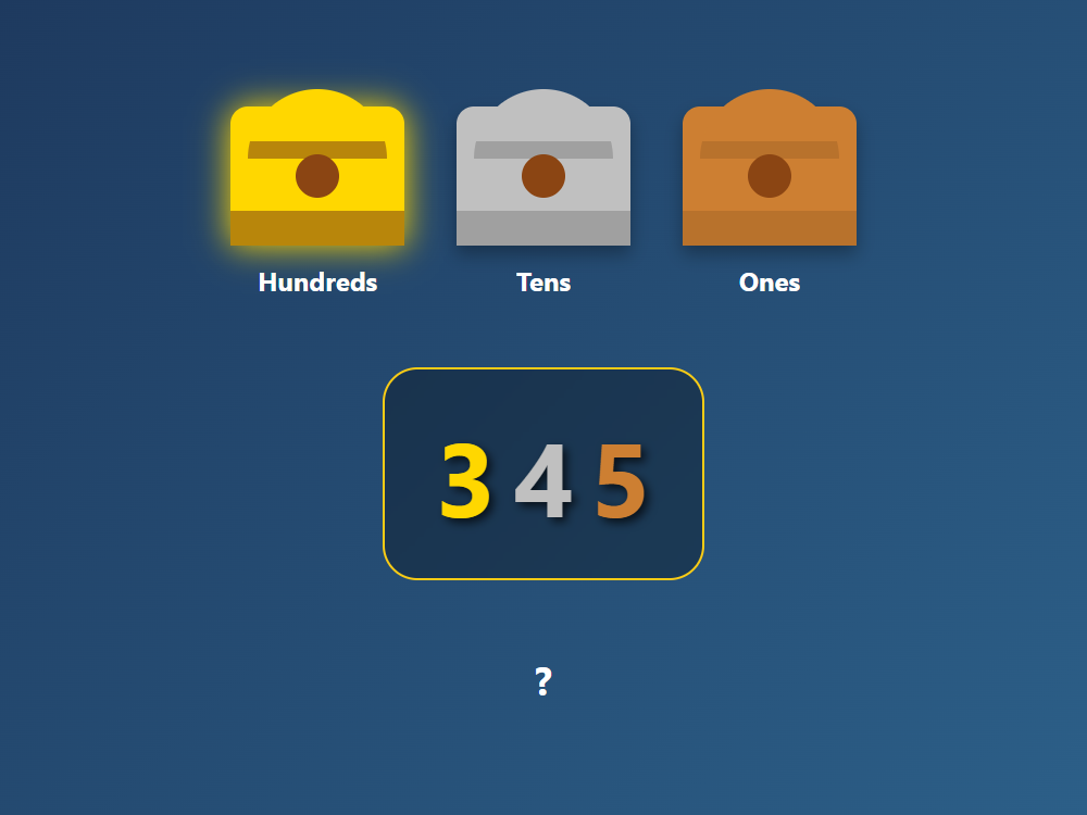 Treasure Chest Hundreds