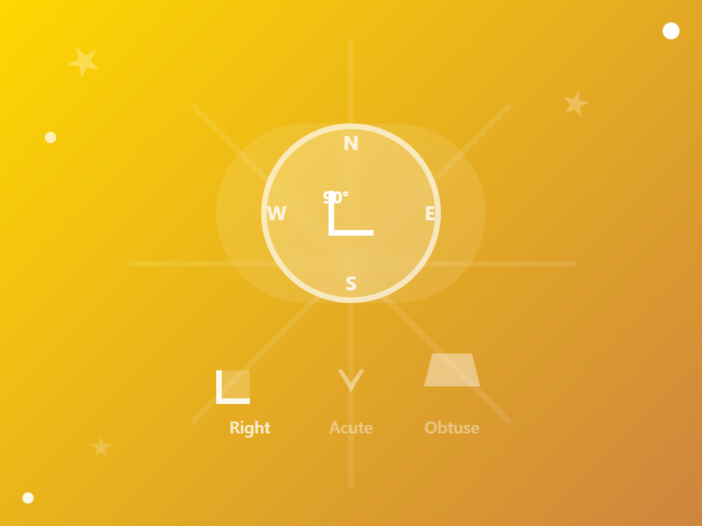 Magic Angle Finder