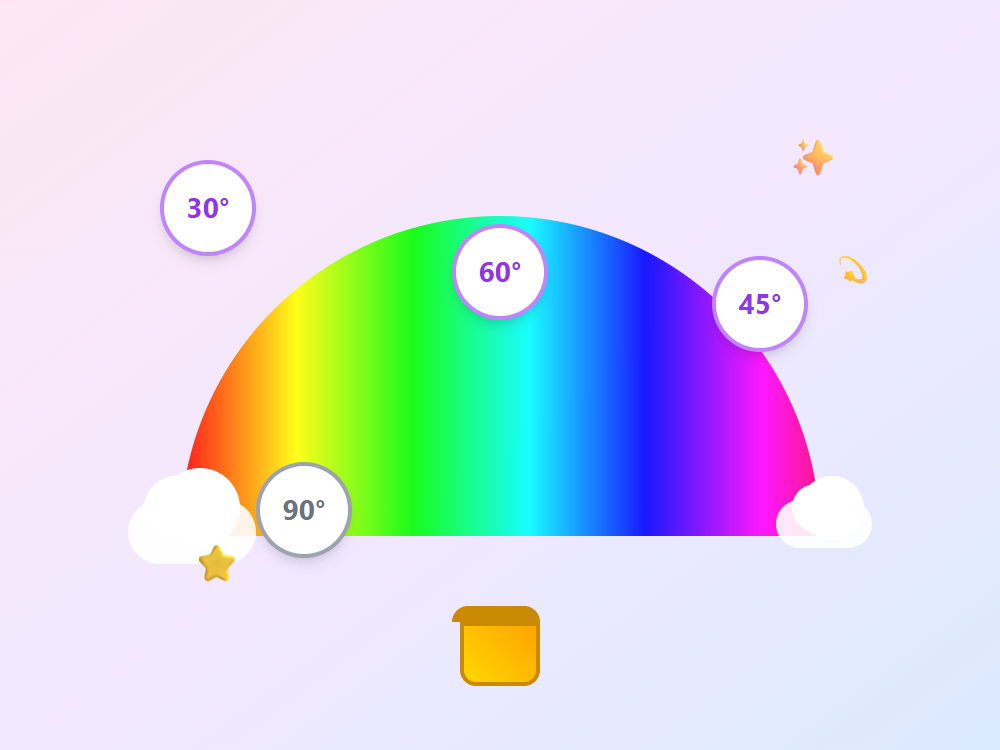Rainbow Angle Path