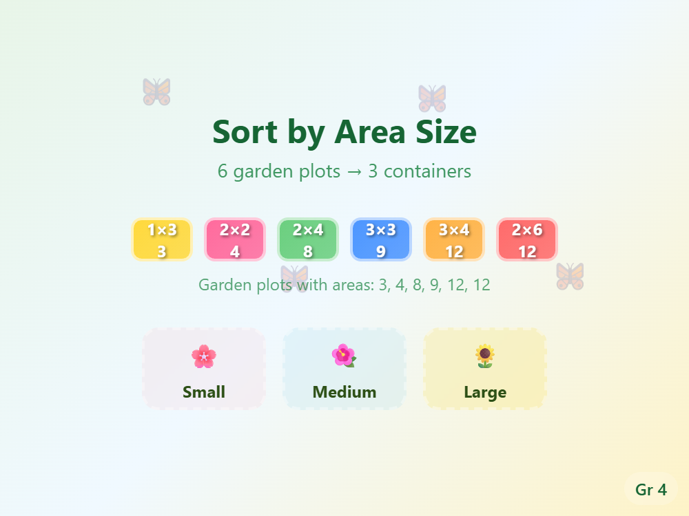 Butterfly Garden Layout