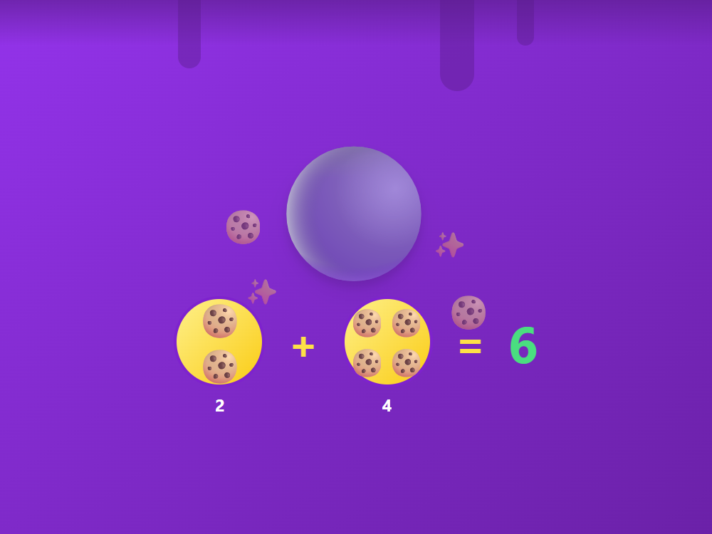 Monster Cookie Math