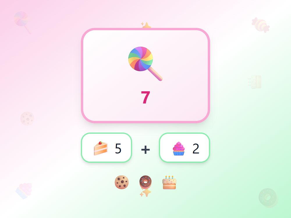 Candy Shop Counting
