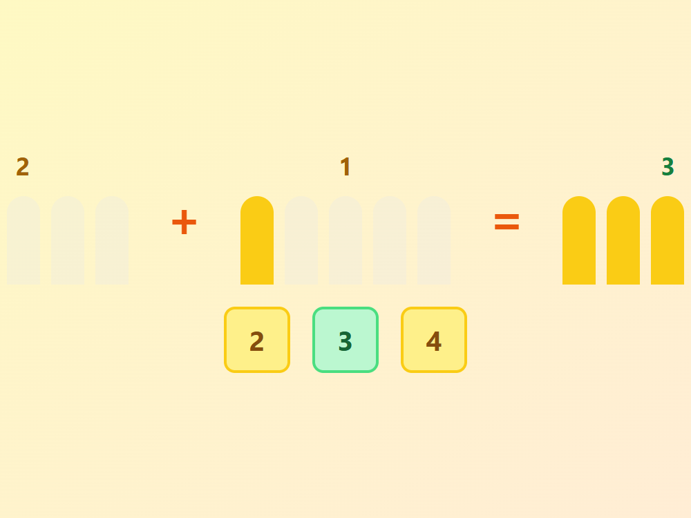 Finger Count Fun