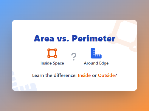 Area vs Perimeter Shape Quiz