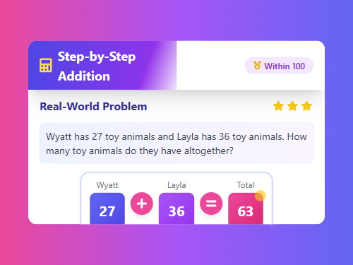 Step-by-Step Addition Within 100