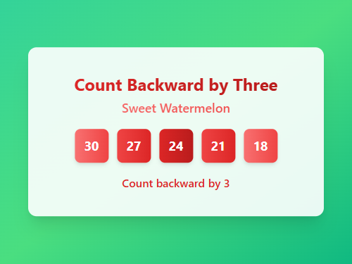 Sweet Watermelon: Counting Down by Three