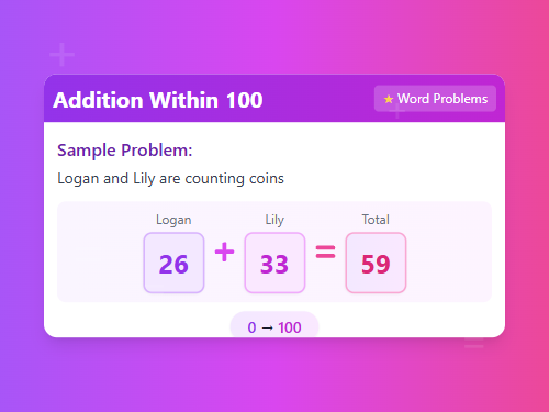 Fun Addition Word Problems: Adding Within 100