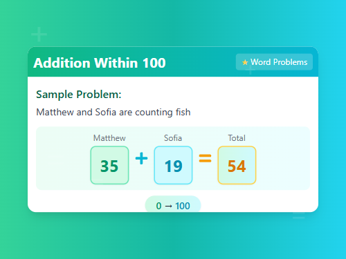Word Problems: Addition Within 100