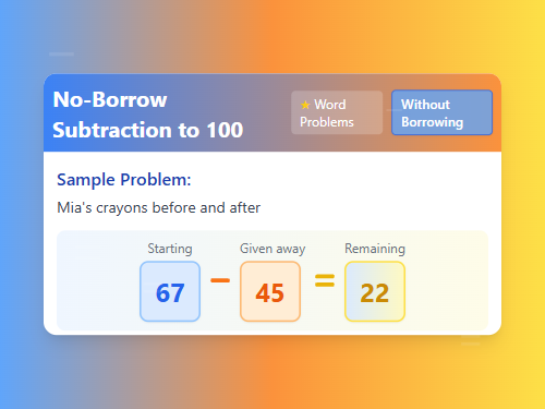 Subtraction Within 100 - Situational Problems (No borrowing)