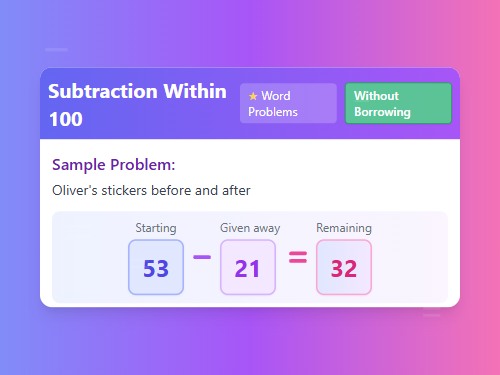 Subtraction Without Borrowing (Within 100)