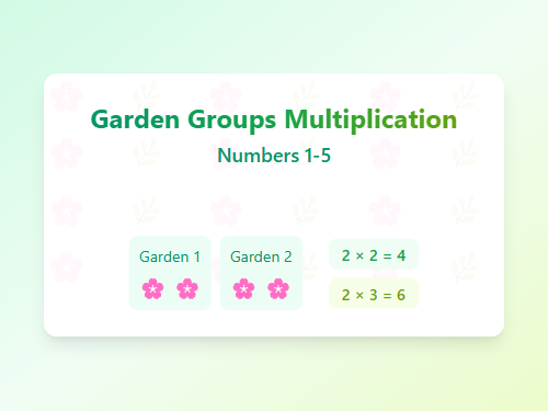 Garden Groups Multiplication Facts