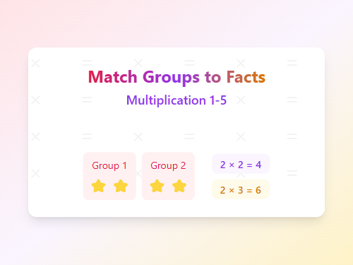 Match Groups to Multiplication Facts