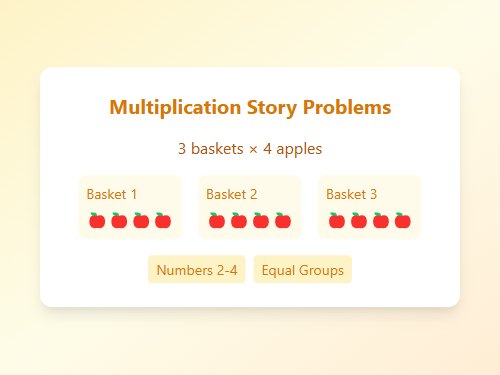 Multiply with Equal Groups Story Problems