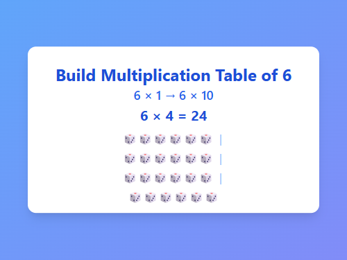 Build Multiplication Table of 6
