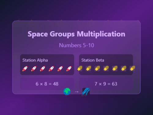 Space Groups Multiplication 5-10