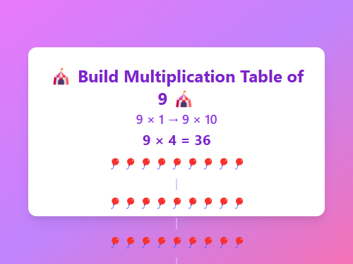 Build Multiplication Table of 9