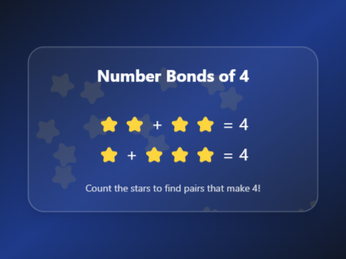 Find Pairs of Numbers That Make Four